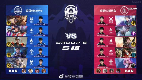 赛不仅是选