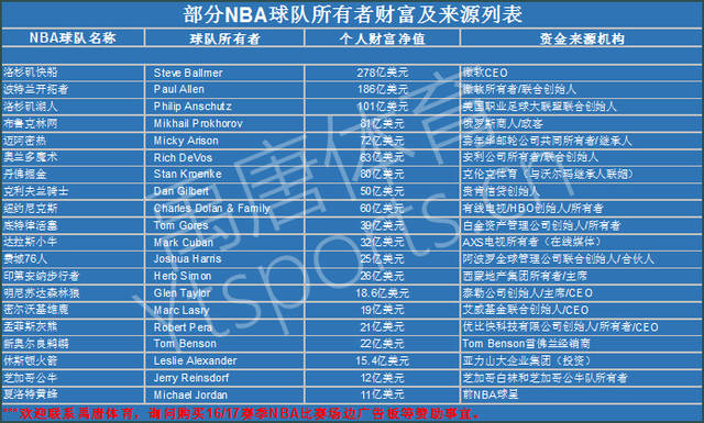 日照宇启的