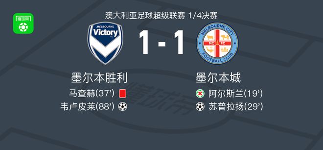风光尽收眼